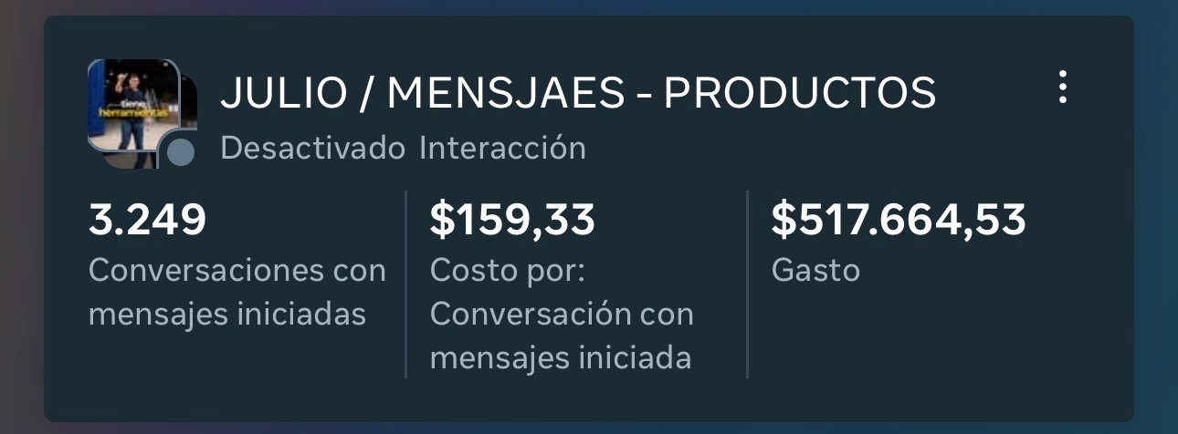 Resultados de la campaña Mensajes Productos: conversaciones, costo y gasto