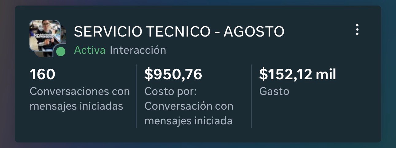 Resultados de la campaña Servicio Técnico Agosto: conversaciones, costo y gasto