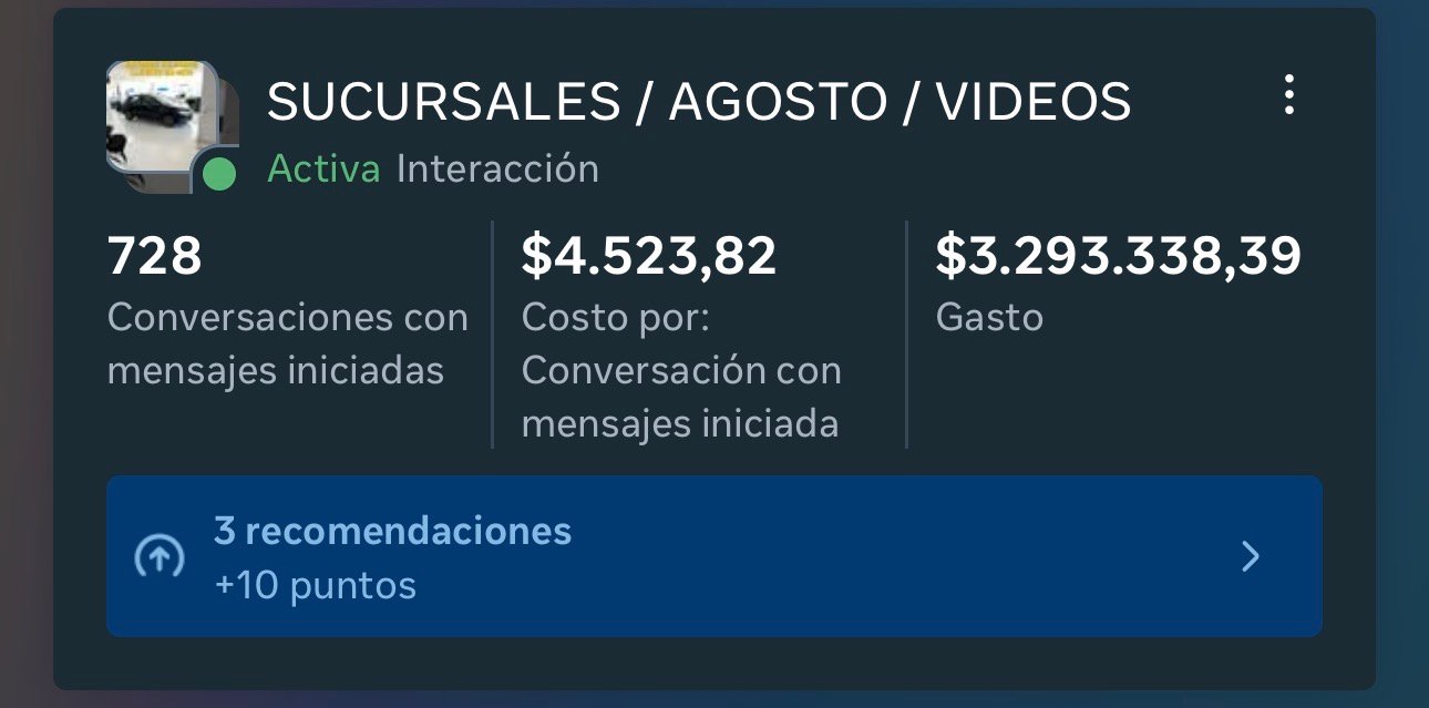 Resultados de la campaña Sucursales Agosto: conversaciones, costo y gasto