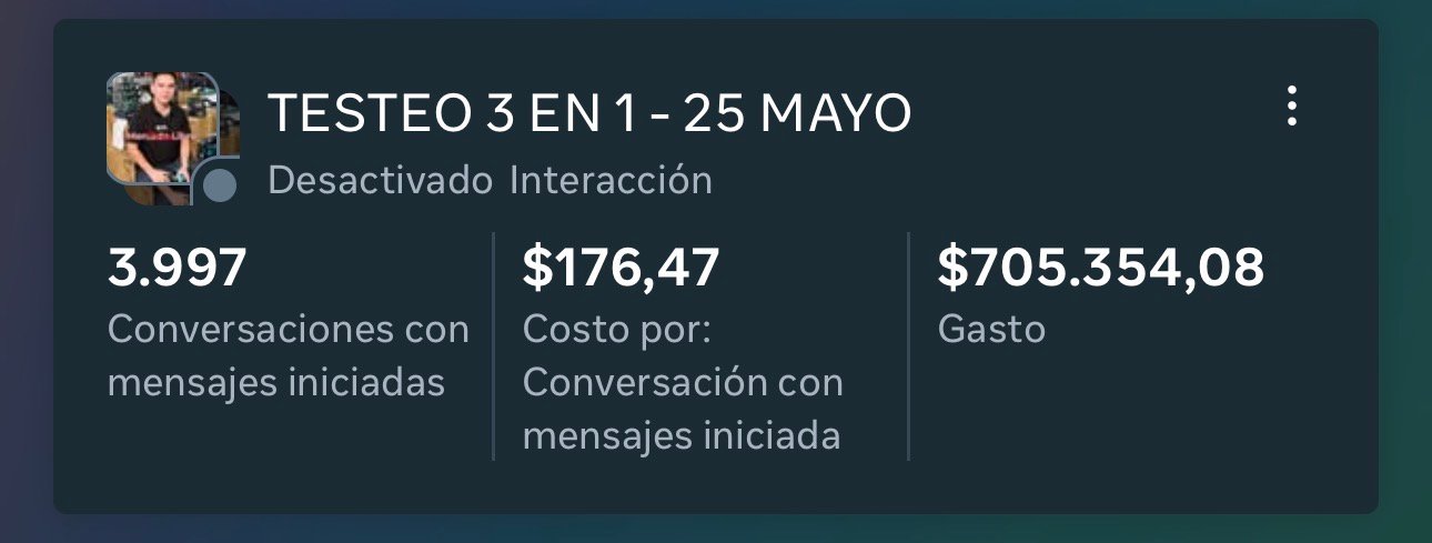 Resultados de la campaña Testeo 3 en 1: conversaciones, costo y gasto